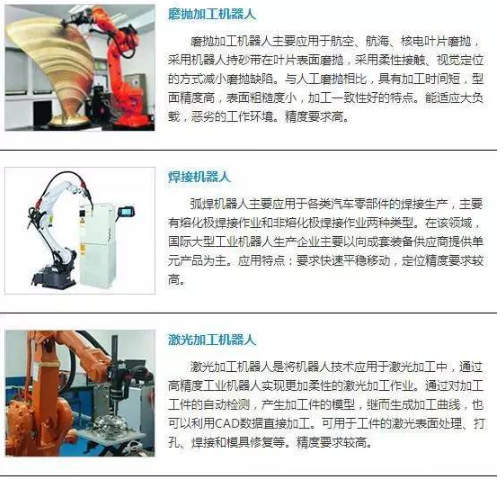 【兆恒機(jī)械】點(diǎn)亮未來的領(lǐng)舞者——工業(yè)機(jī)器人簡介