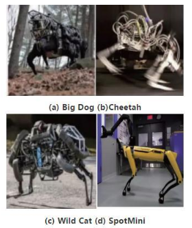 【兆恒機(jī)械】四足機(jī)器人結(jié)構(gòu)設(shè)計、控制方法和環(huán)境感知技術(shù)研究現(xiàn)狀與應(yīng)用