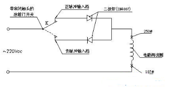 【兆恒機械】雙穩(wěn)態(tài)電磁閥測試線工裝制作方法