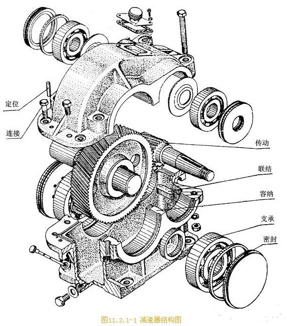 【兆恒機(jī)械】機(jī)械工程師總結(jié)出零件的結(jié)構(gòu)知識！