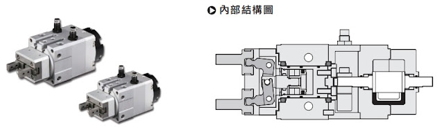 [行業(yè)知識]夾具、治具、模具到底有何區(qū)別？